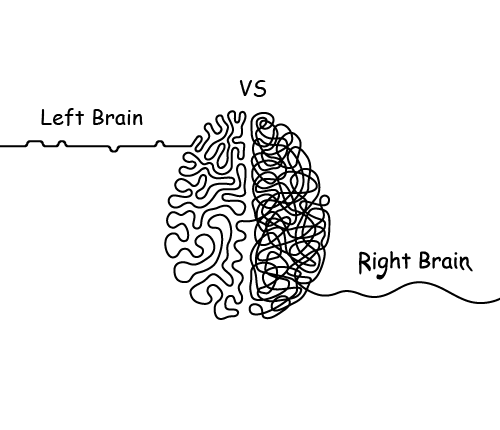 two different sides of the brain